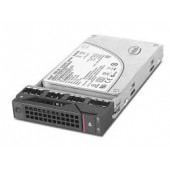 Lenovo ThinkServer Gen 5 2.5