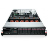 IBM Server ThinkServer RD640 No Proc 0GB No Disk Rack Mount 2U SFF 70B10007UX