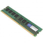 AddOn Cisco MEM-2900-1GB Compatible 1GB DRAM Upgrade - 100% compatible and guaranteed to work MEM-2900-1GB-AO