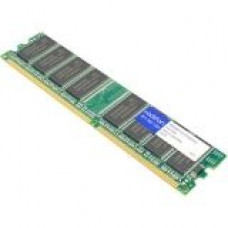 AddOn Cisco MEM2821-512U1024D Compatible 512MB DRAM Upgrade - 100% compatible and guaranteed to work - TAA Compliance MEM2821-512U1024D-AO