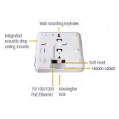 Ruckus R320 - Wireless access point - Wi-Fi 5 - 2.4 GHz, 5 GHz 901-R320-US02