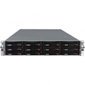 FORTINET FortiMail 3000E High Availability Firewall - 4 Port - 10/100/1000Base-T, 1000Base-X - Gigabit Ethernet - 4 x RJ-45 - 2 Total Expansion Slots - 2U - Rack-mountable FML-3000E-BDL-640-12