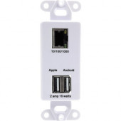 VisionTek 802.3af PoE Splitter with 5 Volt Output | Power Over Ethernet Compatible with 5v USB Devices - Tablets - Raspberry Pi and More (5 Volt 10 Watt - in-Wall Outlet) - 57 V DC Input - 1 Gigabit PoE Input Port(s) - 1 Gigabit Ethernet, 2 USB Output Por