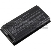 Dantona Battery - Battery Rechargeable - 11.1 V DC - 4400 mAh - Lithium Ion (Li-Ion) - 1 / Pack NM-A32-F5