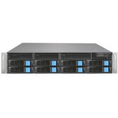 Sans Digital EN104L12 SAN/NAS Storage System - 4 x HDD Supported - RAID Supported 6 - 4 x Total Bays - Gigabit Ethernet - Network (RJ-45) - iSCSI - 1U - Rack-mountable KT-EN104L12