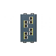 CISCO 8 Port 10/100base-tx Expansion Module 8 X 10/100base-tx Lan Expansion Module IEM-3000-8TM