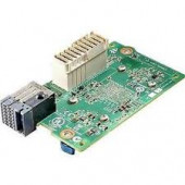 HP Synergy D3940 I/o Controller Module Adapter 846405-001